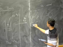 Talk on line operators and Cherkis bows at the Simons Center